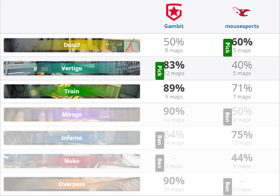 AWM绝地求生影视化新动态