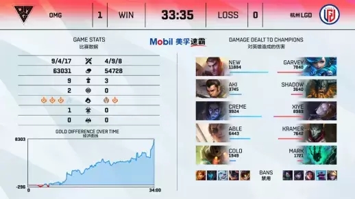 王者荣耀新英雄安奈特全面解析与玩法策略